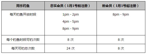 04:30 葡超 布拉加 0-1 本菲卡04:00 NBA 凯尔特人114-97魔术04:30 NBA 马刺110-146鹈鹕08:00 NBA 雄鹿128-119火箭KD28分隔扣2+1制胜！